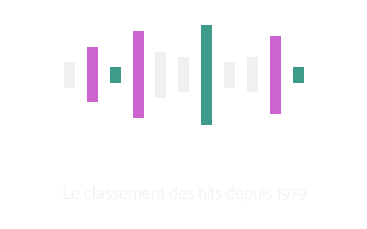 Hit des Clubs